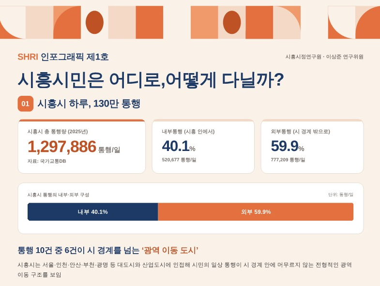 배너이미지